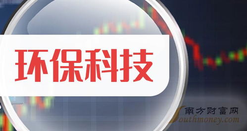 環(huán)保科技上市公司概念股2024年,這些個股值得關(guān)注 1月15日
