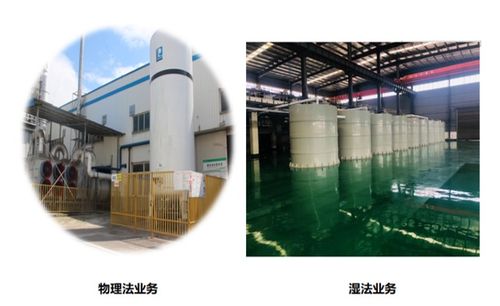 新能源材料回收專業服務商丨四川長虹格潤環?？萍脊煞菖c您相約2022第七屆中國國際新能源大會