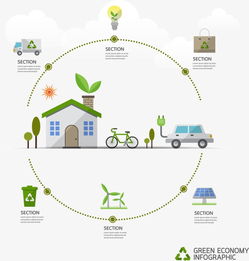 環?？萍妓夭膱D片免費下載 高清圖片pngpsd 千庫網 圖片編號2127911