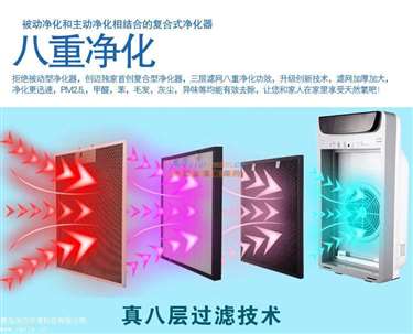 除霧霾空氣凈化器哪個(gè)效果好 青島創(chuàng)邁環(huán)保科技