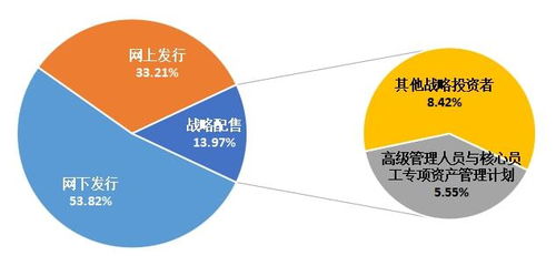 軟通動力上市難掩隱憂 軟件外包模式面臨多重沖擊
