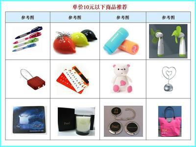 禮贈品策劃與廣告宣傳整合行銷 優勢、生產選擇與價格因素全解析