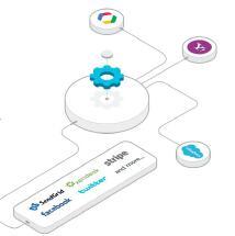 企業九品 網站開發與維護外包服務，報價與收費解析